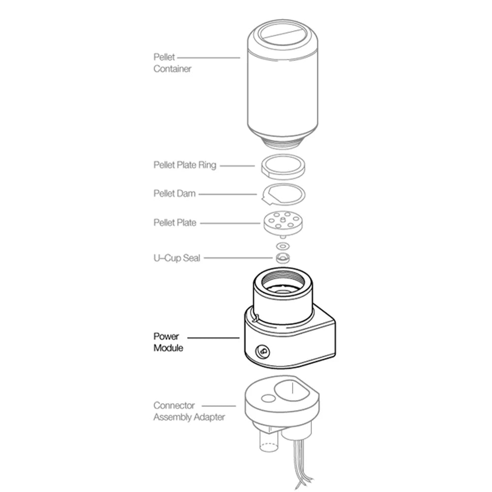 Well Pro® Power Module